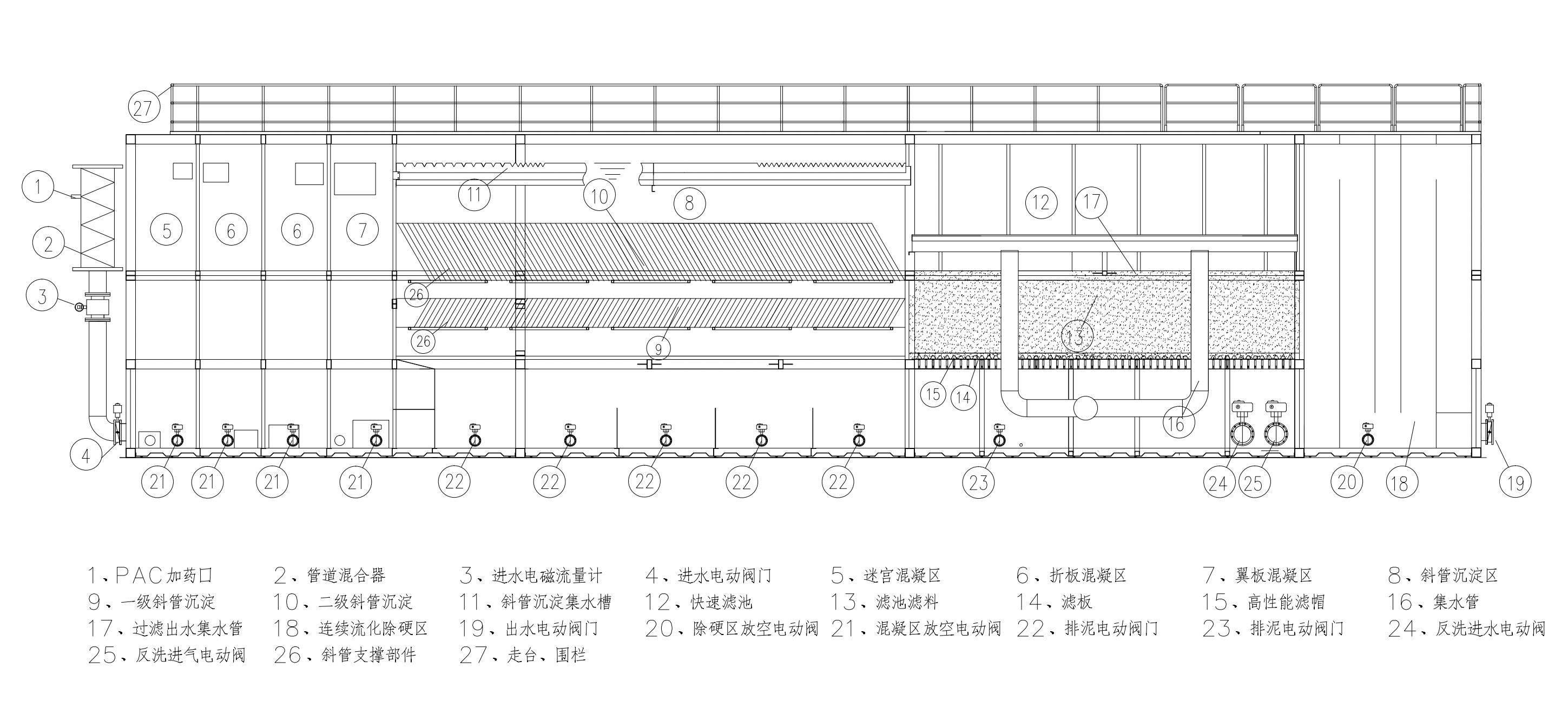 自来水厂一体化净水器选购攻略指南-青岛乐中环保